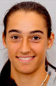 Caroline Garcia