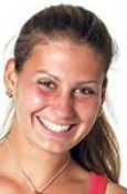 Jovana Jaksic