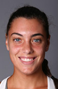 Ana Konjuh