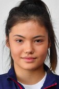 Emma Raducanu