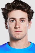 Casper Ruud Casper Ruud