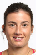 Anastasija SEVASTOVA
