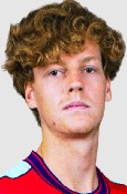 Jannik SINNER